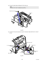 Preview for 515 page of Brother DCP-9055CDN Service Manual