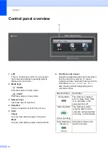 Preview for 14 page of Brother DCP-9270CDN Basic User'S Manual