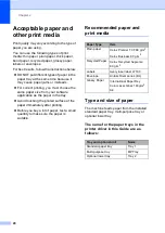 Preview for 28 page of Brother DCP-9270CDN Basic User'S Manual