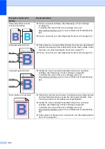 Preview for 122 page of Brother DCP-9270CDN Basic User'S Manual