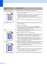 Preview for 124 page of Brother DCP-9270CDN Basic User'S Manual