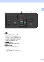 Предварительный просмотр 15 страницы Brother DCP-J132W User Manual