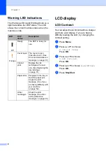 Предварительный просмотр 16 страницы Brother DCP-J132W User Manual