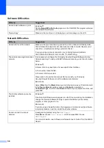 Preview for 70 page of Brother DCP-J152W User Manual