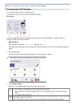 Preview for 15 page of Brother DCP-J1700DW Online User'S Manual