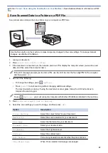 Preview for 94 page of Brother DCP-J1700DW Online User'S Manual