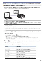 Preview for 96 page of Brother DCP-J1700DW Online User'S Manual