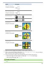 Preview for 123 page of Brother DCP-J1700DW Online User'S Manual