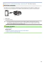 Preview for 165 page of Brother DCP-J1700DW Online User'S Manual