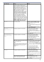 Preview for 240 page of Brother DCP-J1700DW Online User'S Manual