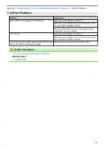 Preview for 278 page of Brother DCP-J1700DW Online User'S Manual