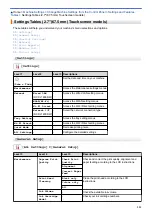 Preview for 336 page of Brother DCP-J1700DW Online User'S Manual