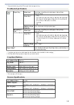 Preview for 354 page of Brother DCP-J1700DW Online User'S Manual