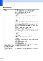 Preview for 76 page of Brother DCP-J4110DW Basic User'S Manual