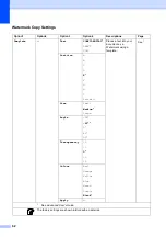 Предварительный просмотр 70 страницы Brother DCP-J515W User Manual