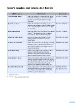 Preview for 3 page of Brother DCP-J525W Basic User'S Manual