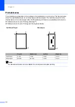 Preview for 26 page of Brother DCP-J525W Basic User'S Manual