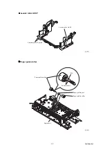 Preview for 124 page of Brother DCP-J552DW Service Manual