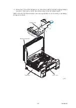 Предварительный просмотр 146 страницы Brother DCP-J552DW Service Manual