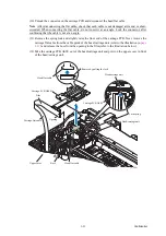 Предварительный просмотр 148 страницы Brother DCP-J552DW Service Manual