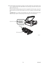 Preview for 153 page of Brother DCP-J552DW Service Manual