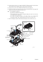 Preview for 195 page of Brother DCP-J552DW Service Manual