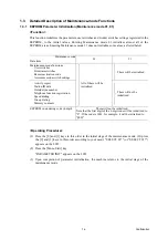 Preview for 238 page of Brother DCP-J552DW Service Manual