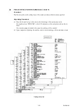 Preview for 250 page of Brother DCP-J552DW Service Manual