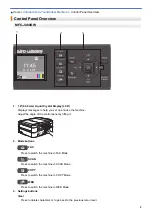 Preview for 14 page of Brother DCP-J562DW Online User'S Manual