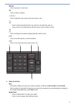 Preview for 15 page of Brother DCP-J562DW Online User'S Manual