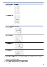 Preview for 81 page of Brother DCP-J562DW Online User'S Manual