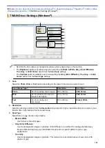 Preview for 171 page of Brother DCP-J562DW Online User'S Manual