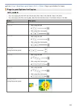 Preview for 209 page of Brother DCP-J562DW Online User'S Manual