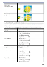 Preview for 210 page of Brother DCP-J562DW Online User'S Manual