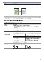 Preview for 220 page of Brother DCP-J562DW Online User'S Manual