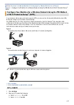 Preview for 383 page of Brother DCP-J562DW Online User'S Manual