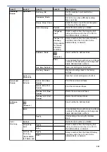 Preview for 588 page of Brother DCP-J562DW Online User'S Manual