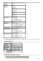 Preview for 612 page of Brother DCP-J562DW Online User'S Manual