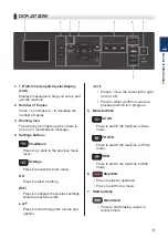 Preview for 6 page of Brother DCP-J572DW Reference Manual