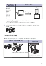 Preview for 11 page of Brother DCP-J572DW Reference Manual