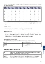 Preview for 30 page of Brother DCP-J572DW Reference Manual