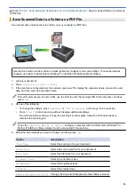 Предварительный просмотр 103 страницы Brother DCP-J772DW Online User'S Manual