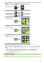 Предварительный просмотр 175 страницы Brother DCP-J772DW Online User'S Manual