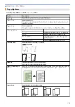 Предварительный просмотр 181 страницы Brother DCP-J772DW Online User'S Manual