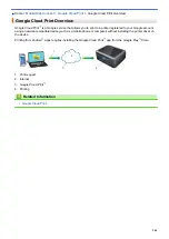 Предварительный просмотр 368 страницы Brother DCP-J772DW Online User'S Manual