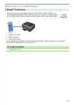 Предварительный просмотр 386 страницы Brother DCP-J772DW Online User'S Manual