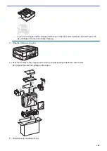 Предварительный просмотр 495 страницы Brother DCP-J772DW Online User'S Manual