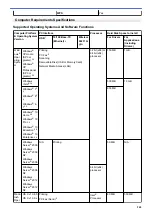 Preview for 554 page of Brother DCP-J785DW User Manual