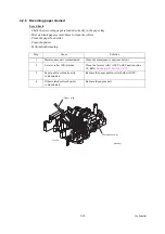 Preview for 107 page of Brother DCP-J925DW Service Manual