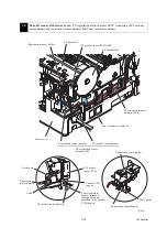 Preview for 163 page of Brother DCP-J925DW Service Manual